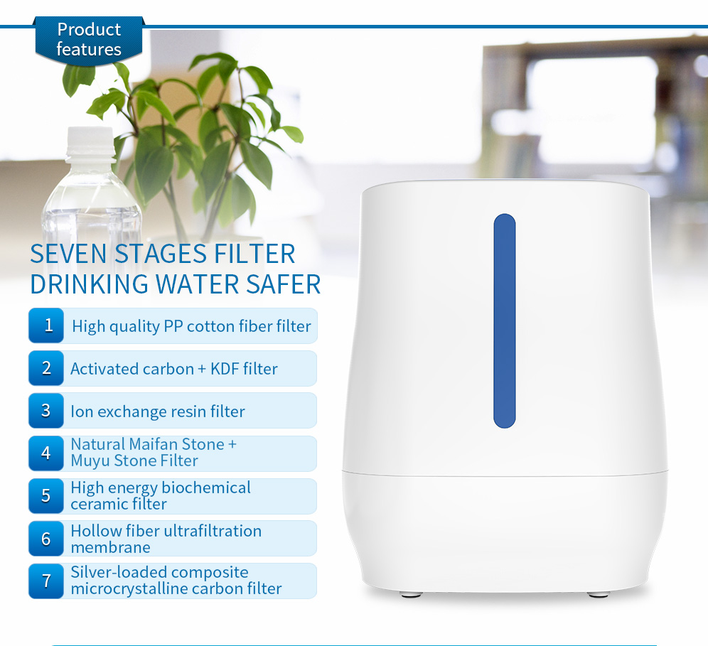 How to deal with the smell of water in the water purifier? The right ...